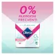Libresse PureSensitive Ultra absorbante cu aripioare * 12 bucati